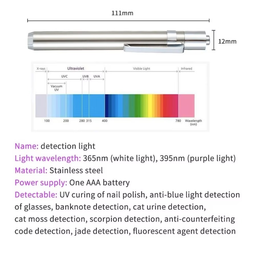 Lampu Inspeksi UV LED Mini 365 - Preserved Moss Sheet ulasan dan harga